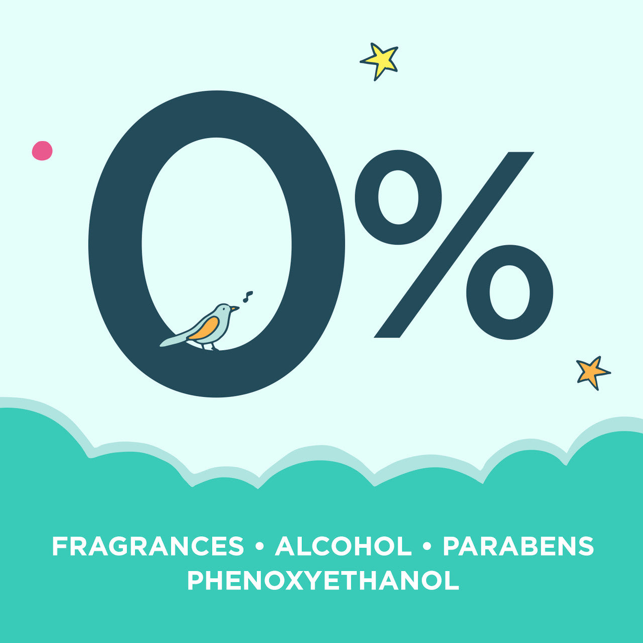 Seventh Generation F&C Baby Wipe Refil (3x256 CT)